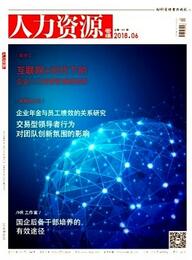人力資源管理