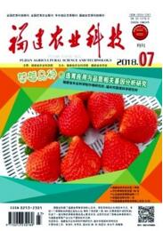 福建農業科技