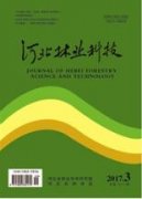 休閑農(nóng)業(yè)項(xiàng)目建設(shè)成本控制