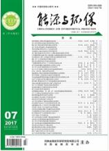 環(huán)保類論文投稿