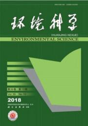 環境科學