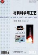塑料材料電鍍及缺陷分析