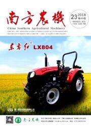 南方農機
