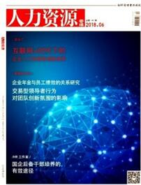 人力資源管理論文