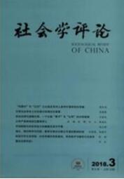 社會科學論文
