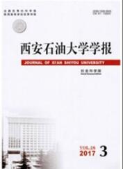 石油工程論文投稿期刊