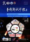 食品安全檢驗檢測技術(shù)與方法