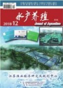 豬場(chǎng)沼液高值化綜合利用研究進(jìn)展及前景分析