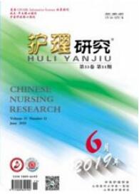 醫學論文發表