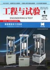 工業經濟論文
