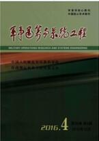 軍事論文發表