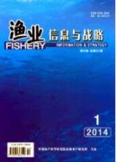 基于鄉村振興發展視角的漁業發展建議與思考