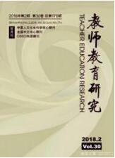 學前教育論文