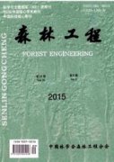 基于B樣條算法的樹干表面形貌三維重建研究