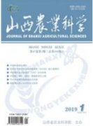 農業超額利潤率國際比較研究