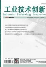工業技術創新