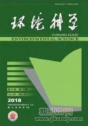 新時代生態道德建設探微