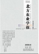 不同水稻品種安全性測試比較試驗研究