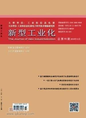 化工類期刊投稿