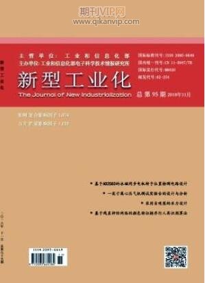 化工論文發表