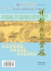 經濟論文發表