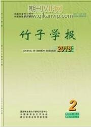 農(nóng)林論文發(fā)表