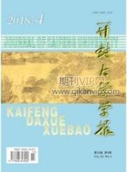經濟論文發表