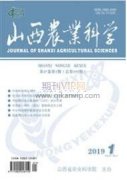 農業生態環境的維護與整治