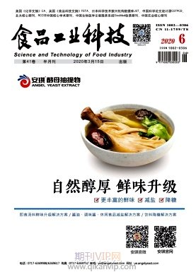 食品工業科技