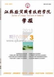 貿易論文發表