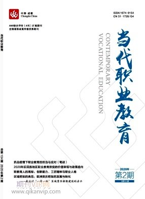 當代職業教育