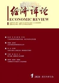 金融論文發表