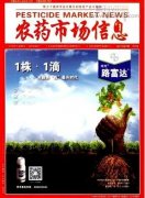 蔬菜農藥殘留檢測技術