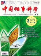 煙草工商企業通過循環利用煙箱降低包裝成本