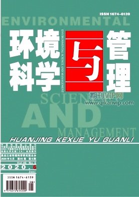 環境科學與管理
