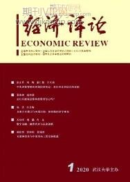 金融論文發表