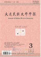 藝術論文發表