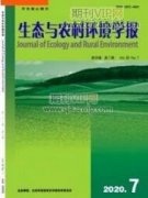 生態農業在農業經濟可持續發展中的作用初探