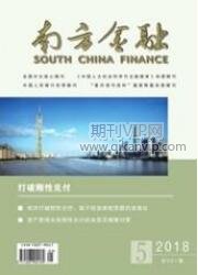 商業銀行