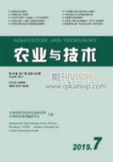 土壤污染的檢測方法及發展趨勢