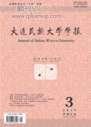 哲學論文發表