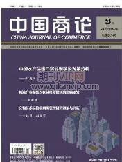 人力資源管理論文