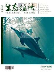 數字經濟論文