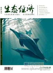 經濟論文發表