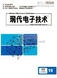 營銷論文發表