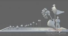 四川省會展業對區域經濟發展的影響研究