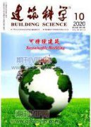 建筑節(jié)能綠色環(huán)保技術(shù)的應(yīng)用現(xiàn)狀及其發(fā)展