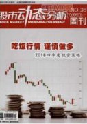 我國資本市場股價崩盤風險影響因素文獻綜述