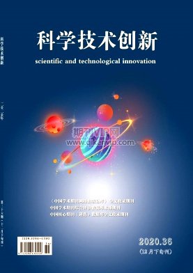 科學(xué)技術(shù)創(chuàng)新