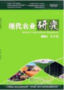 苦瓜枯萎病原菌的綠色熒光蛋白基因標(biāo)記